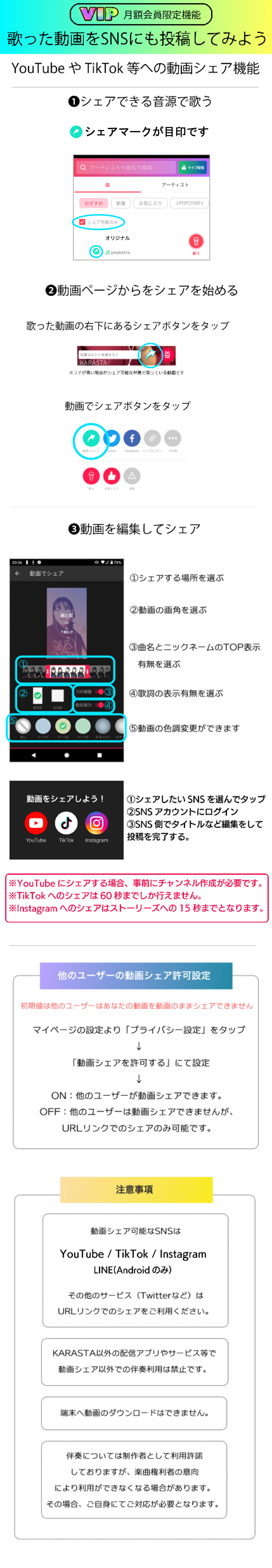 動画シェア機能概要