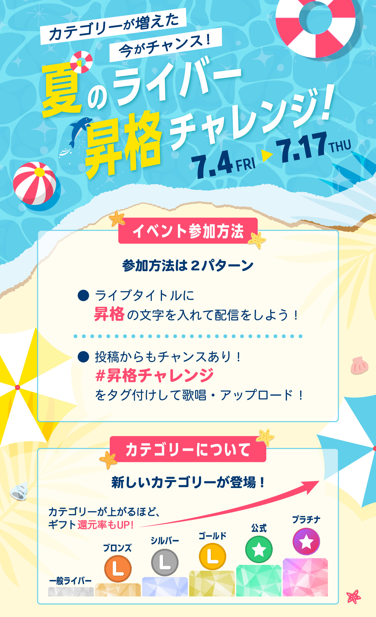 TOPバナー