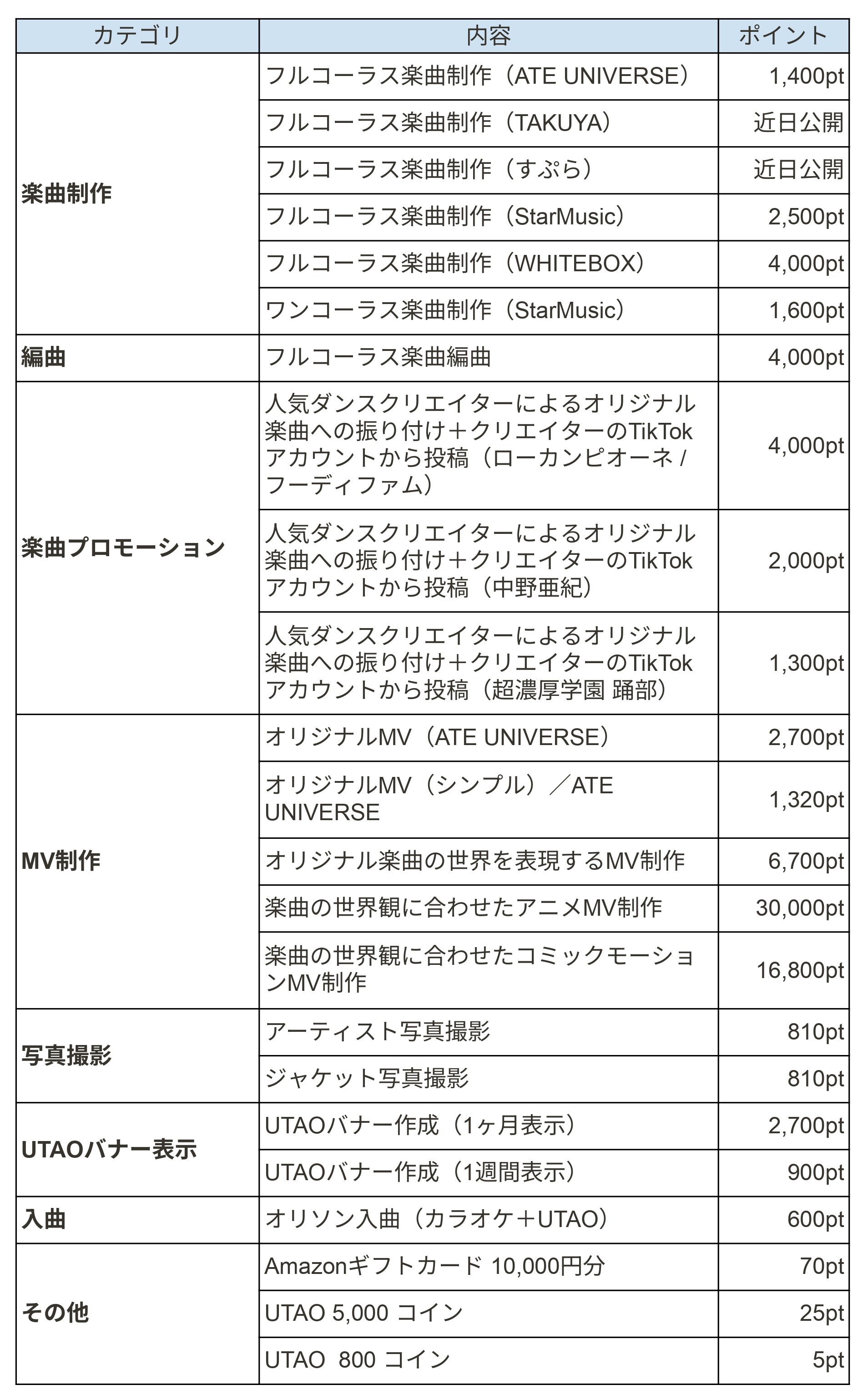 TOPバナー